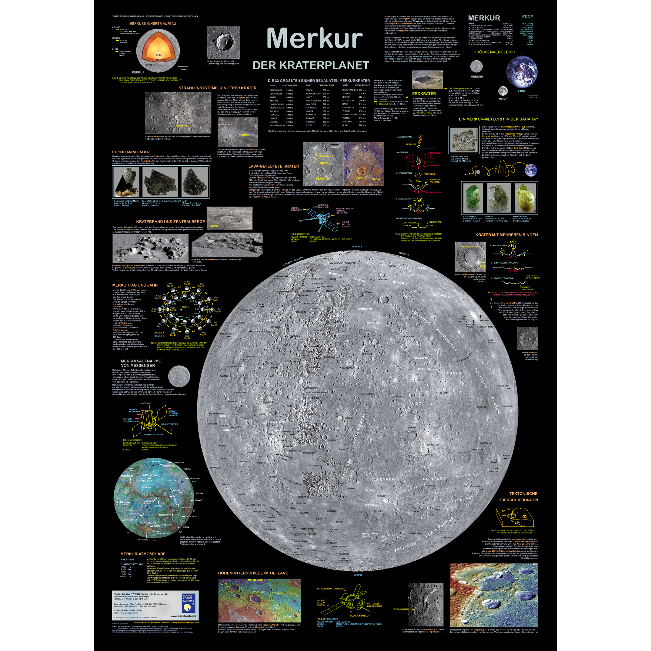 Planet Merkur - der Kraterplanet