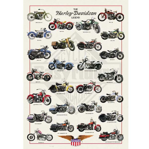 Poster \"The Harley-Davidson LEGEND\"